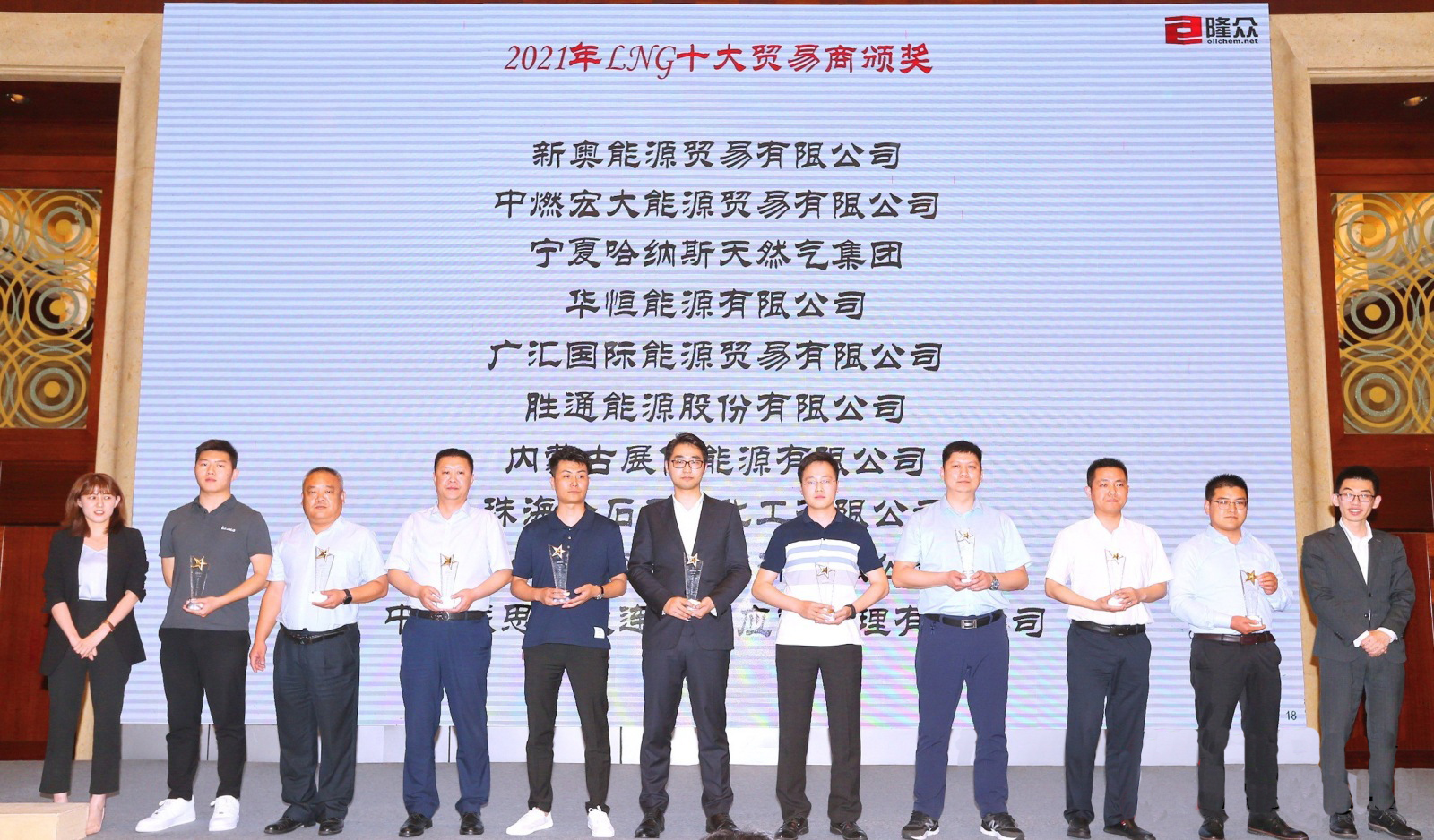 哈纳斯天然气集团荣获2020年度“中国天然气十大贸易商”